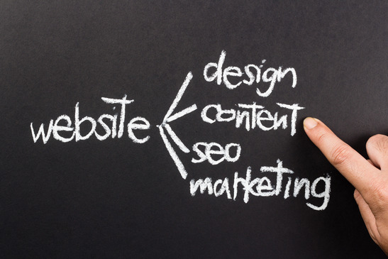 Create website